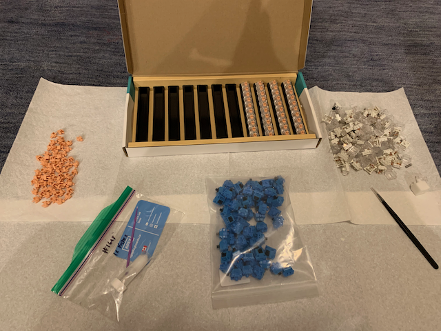 Building Holy Pandas